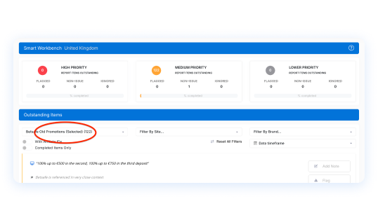 Identify Outdated Promotions