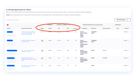 Know Your Partners (KYP)