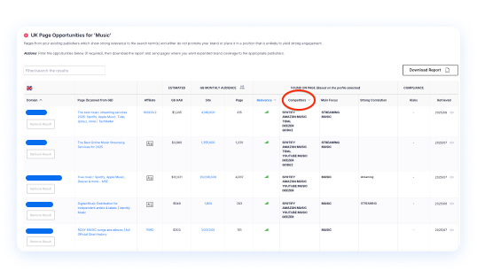 Gain competitor insights
