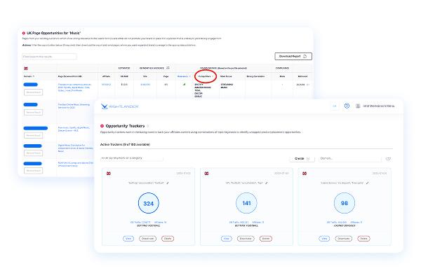 Understand who’s influencing the next customer journey